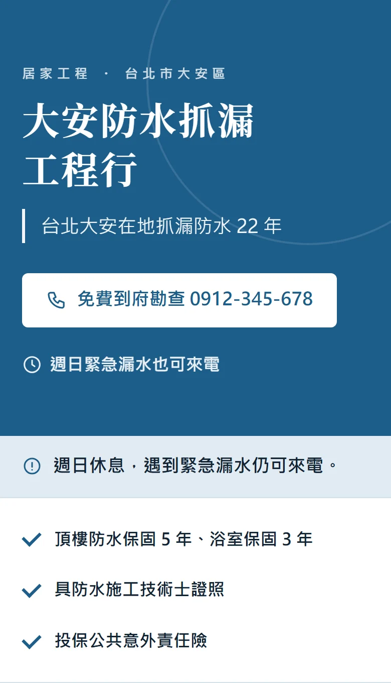 EasyWeb 做出來的店家網站手機首屏：深藍色抬頭寫著大安防水抓漏工程行，下方是免費到府勘查的電話按鈕、公休提醒與保固證照清單